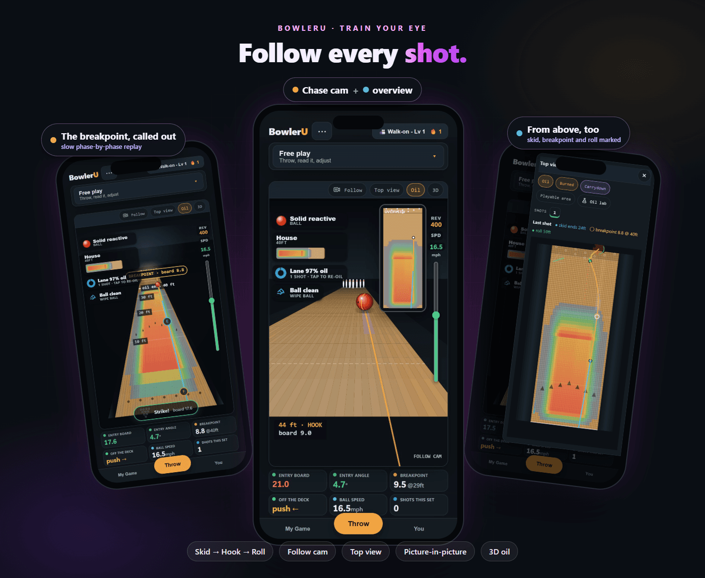 BowlerU — follow every shot: the chase cam with an overview, the breakpoint called out, and the top view