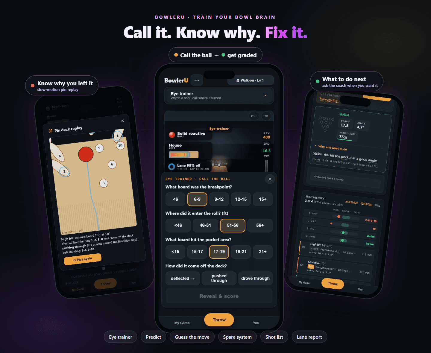 BowlerU — call it, know why, fix it: the Eye trainer question, the pin replay, and what to do next